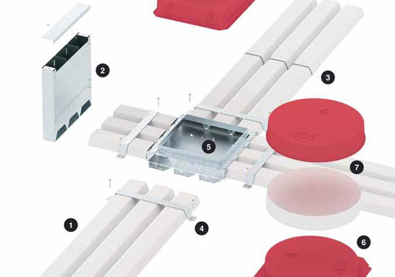 Underfloor Raceways - Eurolec Energy