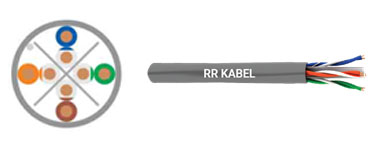 LAN & telephone cable - Eurolec Energy Products