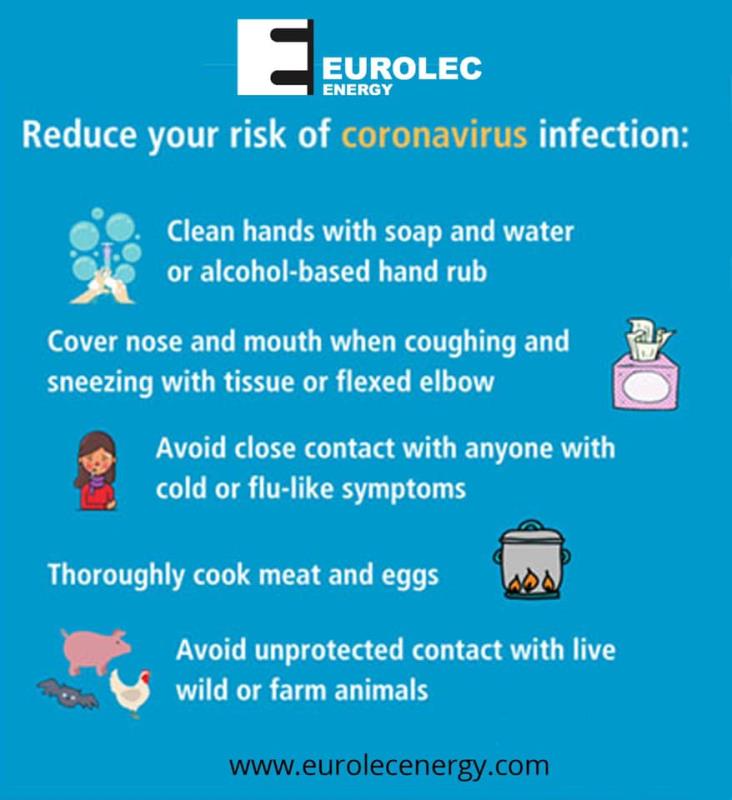 CORONA VIRUS PRECAUTIONS..!!!